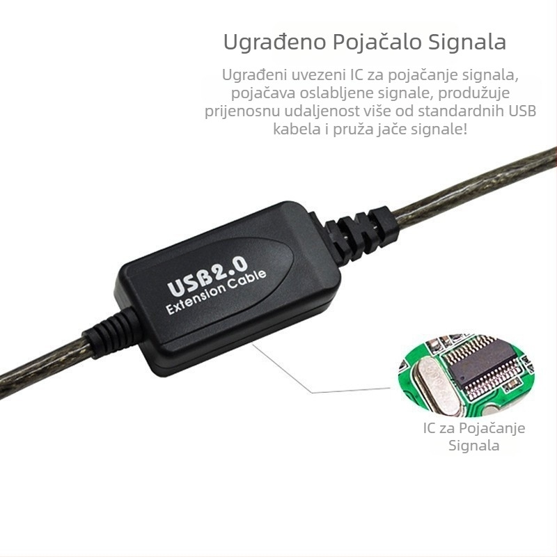USB2.0 produžni kabel 5,1 m 15 m USB muški na ženski pojačalo signala s čipom produžni kabel za podatke