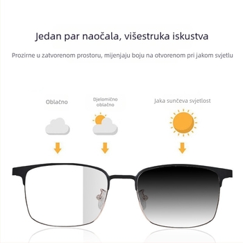 Slušanje glazbe preko granica, pametne naočale, Bluetooth naočale, fotokromatske naočale s plavim svjetlom, sunčane naočale za pozivanje, zamjenjive leće, vožnja i navigacija