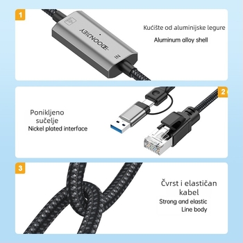 Dvostruki USB-C na RJ45 TYPEc, mobilni telefon, računalo na mrežni priključak, RJ45 Ethernet pretvarač, gigabitni