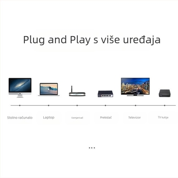 Mrežni kabel kategorije 6 Gigabit Osmerojezgreni Upleteni Pair Mrežni kabel Visokokvalitetni kabel za povezivanje računala Nw102 Jumper