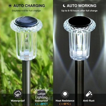 Vanjska vodootporna umetnuta svjetiljka Solarna vrtna svjetiljka Vrtna vila Vrtna svjetiljka Vanjska super svijetla solarna svjetiljka za travnjak