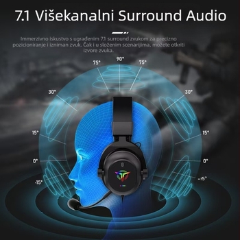 Prekogranične nove RGB slušalice za igranje s mikrofonom i žičanim računalom s dugotrajnim nošenjem ne štete izravnoj prodaji iz tvornice