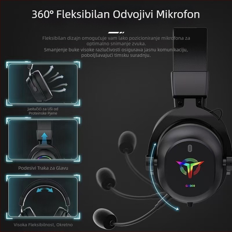 Prekogranične nove RGB slušalice za igranje s mikrofonom i žičanim računalom s dugotrajnim nošenjem ne štete izravnoj prodaji iz tvornice