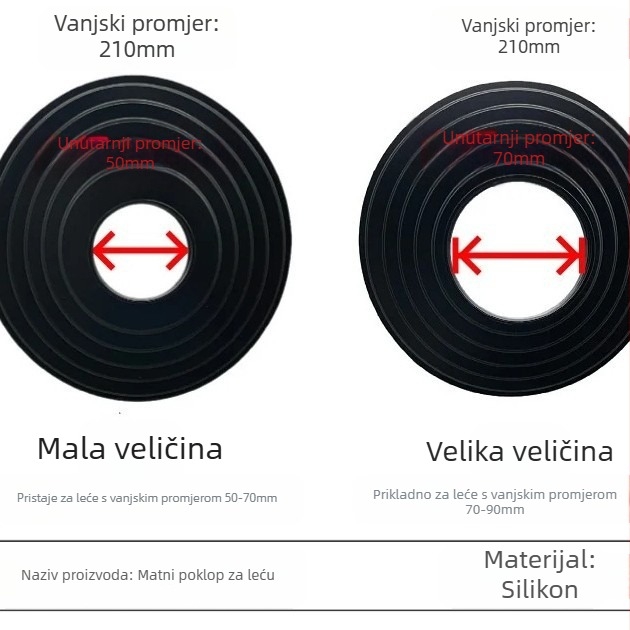 Primjenjivi poklopac za gašenje, sjenilo objektiva za SLR fotoaparate, stakleni silikonski poklopac objektiva 50-70 mm 70-90 mm