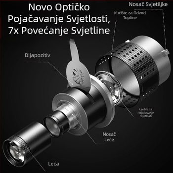 Fotografska kondenzatorska cijev primjenjiva na Shenniu Hertus Baorong bajonetni umetak, cijev za oblikovanje kondenzatora, optičku fokusirajuću projekcijsku cijev