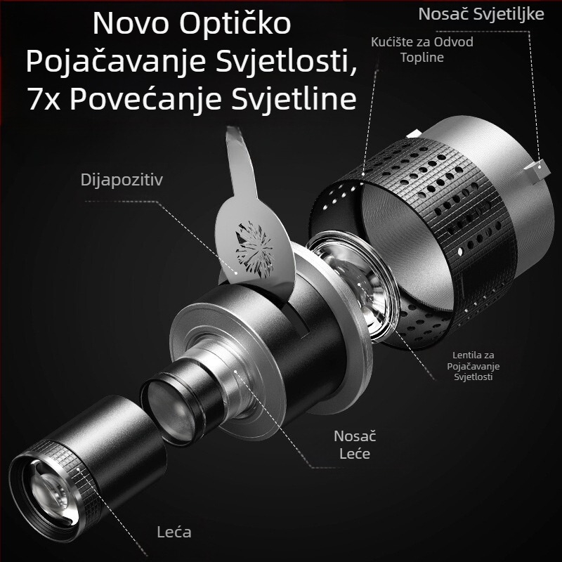 Fotografska kondenzatorska cijev primjenjiva na Shenniu Hertus Baorong bajonetni umetak, cijev za oblikovanje kondenzatora, optičku fokusirajuću projekcijsku cijev