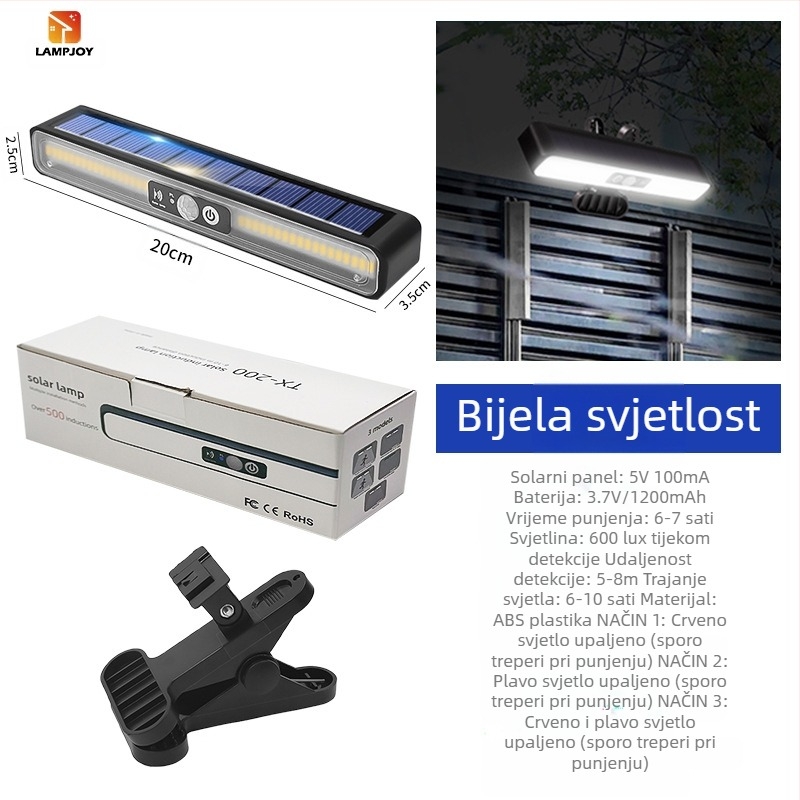Prekogranično eksplozivno vanjsko kampiranje vodootporno solarno svjetlo s kopčom super svijetlo dvorište kućno indukcijsko svjetlo za stubište za ljudsko tijelo