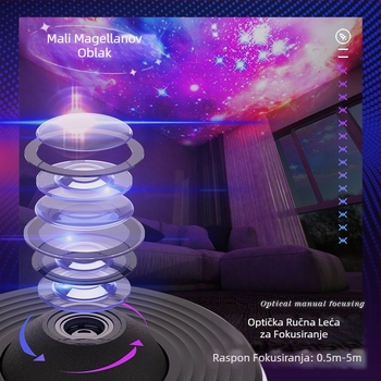 Galaxy Focusing Projection Lamp isporučuje 13 kompleta visokorezolucijskih Filin filmova za spavaću sobu, projekcijske lampe za spavaću sobu, pokloni, atmosferska zvjezdana lampa
