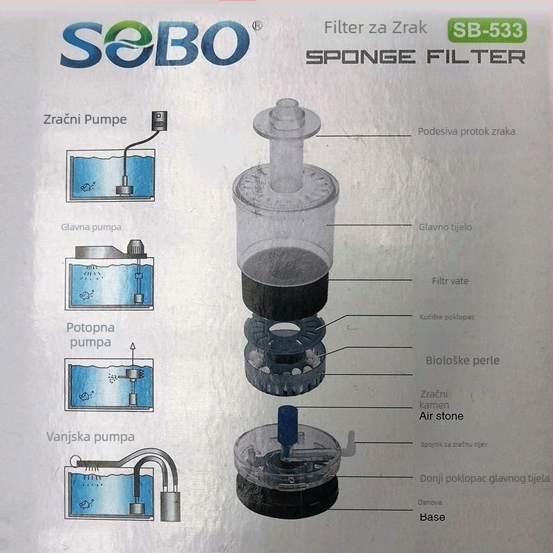 Songbao vodeni goblin, keramički okrugli akvarij s tri filtera, mali akvarij s kisikom, pneumatski mini usisni WC