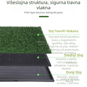 Prekogranična zlatna prostirka za kućne ljubimce, travnjak za WC u zatvorenom prostoru, trava za pse, upotrebljiva zamjenska podloga za urin, vodootporna i periva podloga za pseći urin