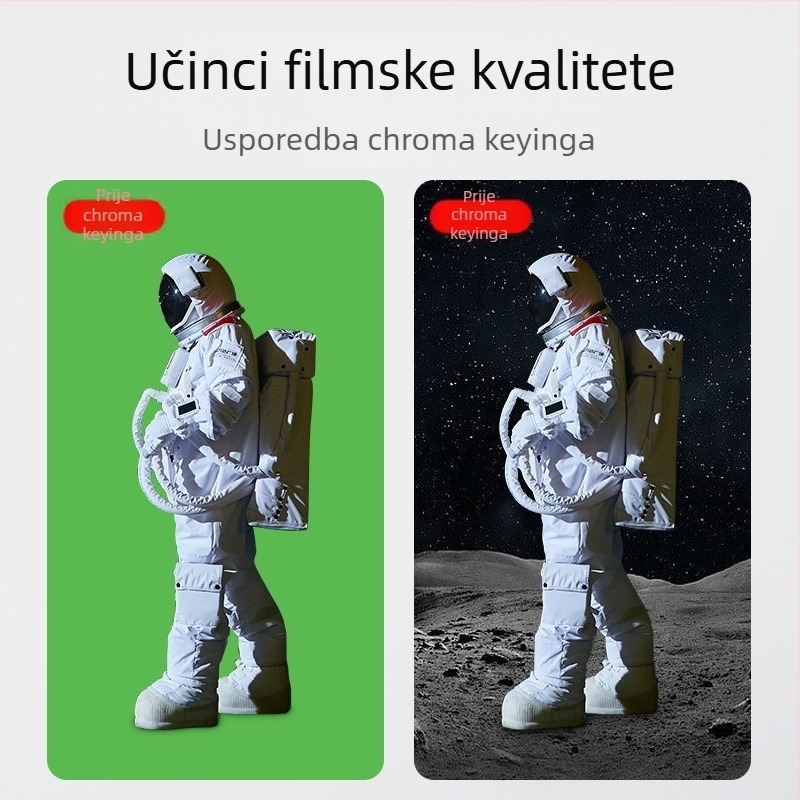 Tkanina za zeleni ekran uživo, Tkanina za pozadinu zelenog ekrana, Velika fotografska pozadina za fotografiranje, Prijenosna profesionalna oprema za film i televiziju