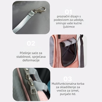 Novi ruksak za kućne ljubimce, prijenosni ruksak za mačke, prozračni mrežasti ruksak za mačke s ventilatorom