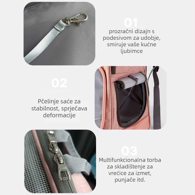 Novi ruksak za kućne ljubimce, prijenosni ruksak za mačke, prozračni mrežasti ruksak za mačke s ventilatorom