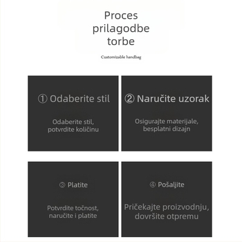 Studentska torba Kationska uredska torba Poslovna aktovka Torba za dokumente Torba za podučavanje