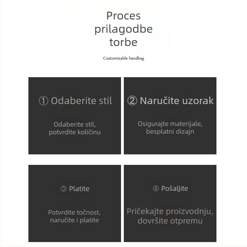 Studentska torba Kationska uredska torba Poslovna aktovka Torba za dokumente Torba za podučavanje