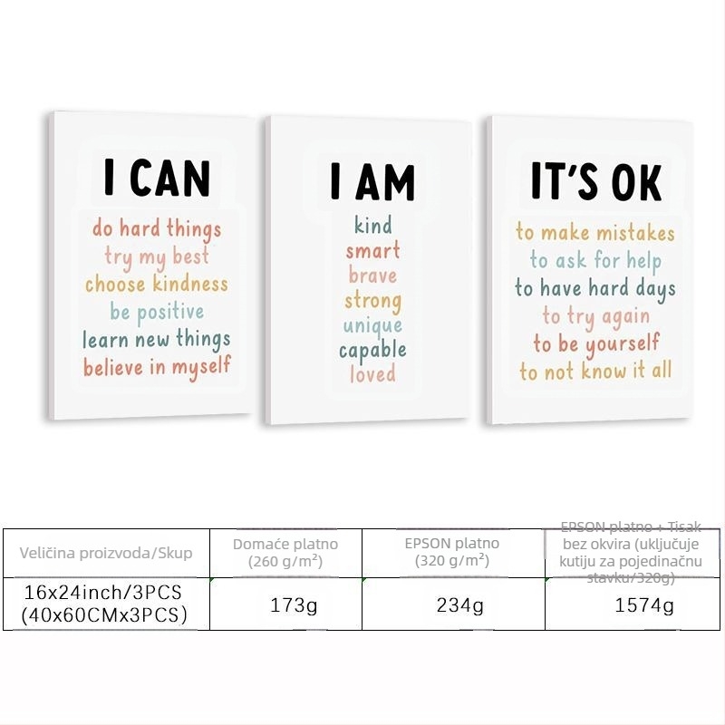 Amazon crtani izrazi za vrtić, viseća slika na platnu, slika bez okvira, trostruki inspirativni citati, dekorativna slika za dječju spavaću sobu