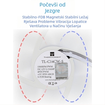 Limin TL-C14C-S crni 14cm ventilator za kućište, tihi, bijeli ARGB ventilator za hlađenje računala