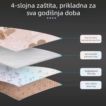 Pelene za kućne ljubimce, perive, protiv urina, protuklizne, pelene za mačke i pse, upijajuće, za trening pasa, pelene za mačke i pse s višekratnim upijajućim djelovanjem