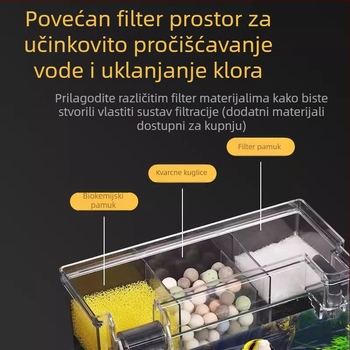 Songbao zidni filter za akvarij, kutija za filter za akvarij s kornjačama, tri u jednom filter za oksigenaciju, zidna kutija za kapanje, veleprodaja