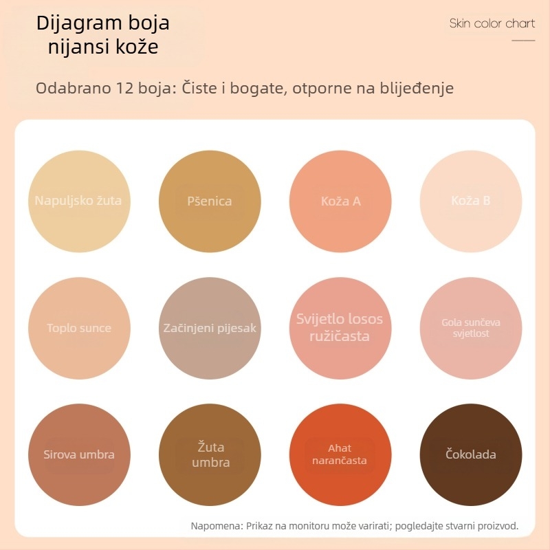 Akrilno odijelo u boji kože, prekogranično, 12 noktiju, grafiti, oslikano kožom, mekana glava, DIY stakleni marker s dvostrukom glavom