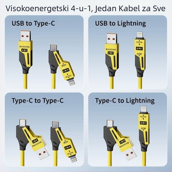 [Izvrsna kontrola proizvoda] Dvostruki Magic 65W + 27W teleskopski opružni kabel četiri u jednom, pogodan za Apple 16 Huawei podatkovni kabel