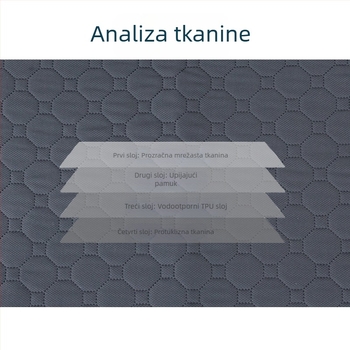 Upijajuća podloga za čišćenje kućnih ljubimaca, neklizajuća, lako se suši, podloga za dresuru mačaka i pasa, periva u perilici rublja, podloga za pelene za kućne ljubimce za višekratnu upotrebu
