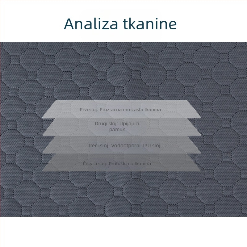 Upijajuća podloga za čišćenje kućnih ljubimaca, neklizajuća, lako se suši, podloga za dresuru mačaka i pasa, periva u perilici rublja, podloga za pelene za kućne ljubimce za višekratnu upotrebu