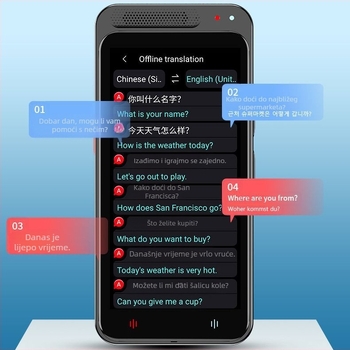 Inteligentni glasovni prevoditelj Z6 Foto Offline prevoditelj Online višejezični Ai inteligentni prevoditelj za inozemstvo