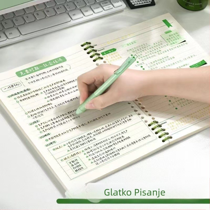 Uljana slika Poznata slika Knjiga s odvojivim listovima b5 Izmjenjiva bilježnica Visoka vrijednost boje Ne prikazuje se zavojnica Kružna knjiga Studentska bilježnica