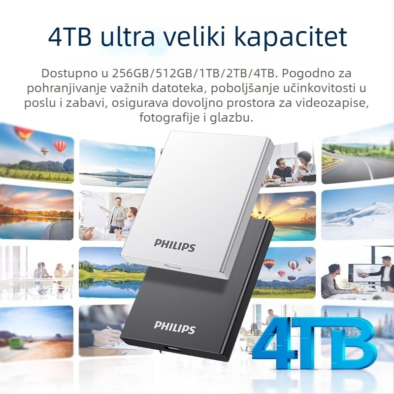 Philips PSSD Mobilni SSD pogon Mobilni telefon Računalo Type-C Tvrdi disk s dvostrukom namjenom Brza pohrana Veleprodajno proširenje