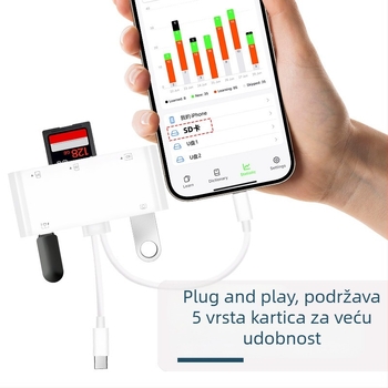 Višenamjenski čitač TF kartica za Apple TYPE-C/SD/MS/XD/CF/USB/USB-C čitač tvrdih diskova