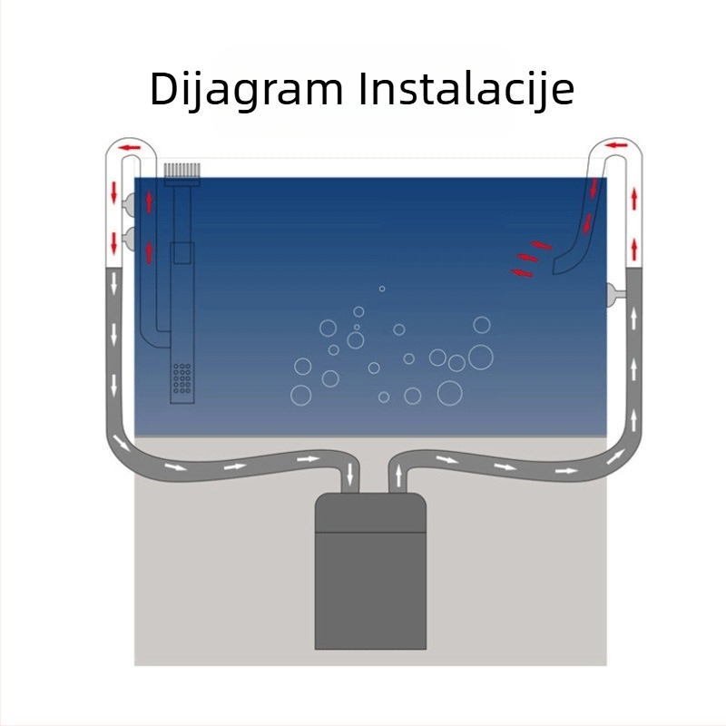 Akvarij za travu, ulaz i izlaz od nehrđajućeg čelika za uklanjanje uljne folije, set za ulje, pribor za akvarij za travu, filter za akvarij, oprema, kanta za vodu