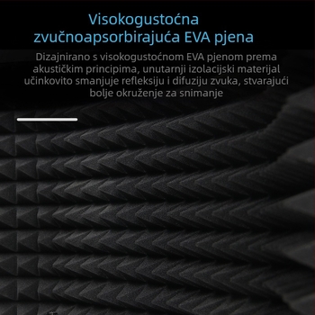 Karaoke uživo kondenzatorski mikrofon zvučna izolacija pamuk apsorpcija zvuka pamuk veleprodaja mikrofon zvučna izolacijska ploča vjetrootporni zaslon pet vrata zvučna izolacija poklopac
