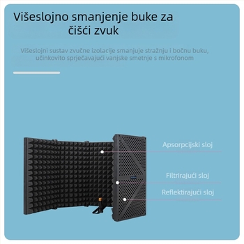 Karaoke uživo kondenzatorski mikrofon zvučna izolacija pamuk apsorpcija zvuka pamuk veleprodaja mikrofon zvučna izolacijska ploča vjetrootporni zaslon pet vrata zvučna izolacija poklopac