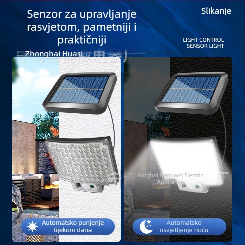 Prekogranična e-trgovina solarna split projekcijska svjetiljka ulična svjetiljka vrtna svjetiljka unutarnja svjetiljka za ljudsko tijelo indukcijska svjetiljka za hodnik vanjska vodootporna