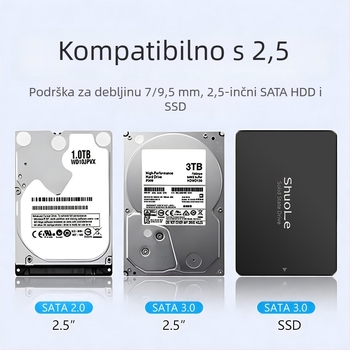 Shuole kutija za tvrdi disk s prikazom na zaslonu USB 3.2 kompatibilna s 3.0 TYPE-C vanjskim 2,5" SATA SSD-om za prijenosno računalo