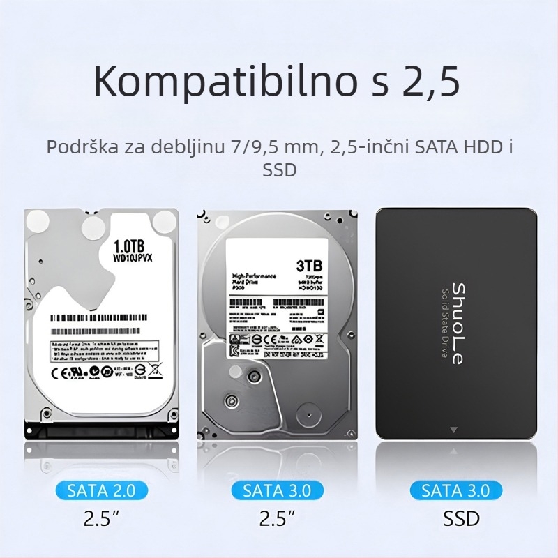 Shuole kutija za tvrdi disk s prikazom na zaslonu USB 3.2 kompatibilna s 3.0 TYPE-C vanjskim 2,5" SATA SSD-om za prijenosno računalo
