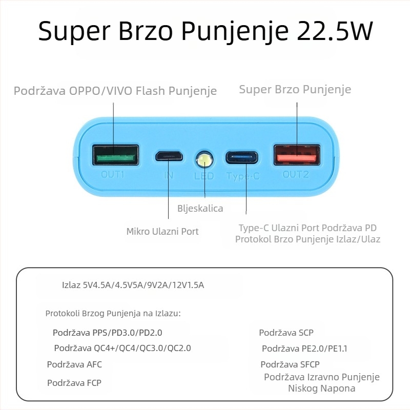 4 18650 brzo punjenje 22,5 W mobilno napajanje, set za punjenje bez zavarivanja, komplet za punjenje Treasure Flash, odvojivi