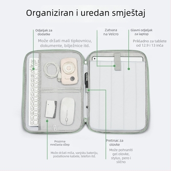 Prijenosna torba za tablet za iPad 11 inča, za poslovnu upotrebu i ured, za putovanja, zaštitna futrola, vodoravna unutarnja torba za tablet, otporna na prskanje