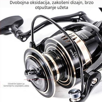 Rola za ribolov od metala, rola za ribolov, štap za bacanje, kotač za ribolov, predivo za ribolov, kotač za morski stup, daljinsko bacanje, ribolovna oprema, veleprodaja