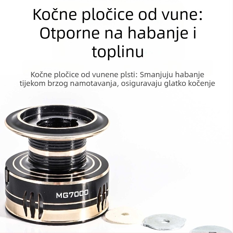Rola za ribolov od metala, rola za ribolov, štap za bacanje, kotač za ribolov, predivo za ribolov, kotač za morski stup, daljinsko bacanje, ribolovna oprema, veleprodaja