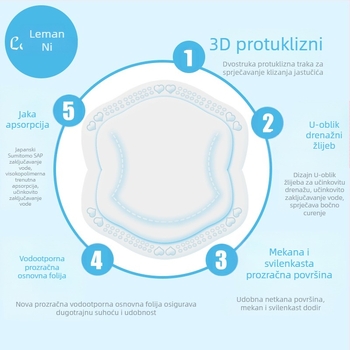 Jednokratni ultra tanki jastučić za grudi protiv prelijevanja, tanki, nepropusni jastučić za trudničke grudi za postporođajno ljeto, jastučić za prelijevanje trudničkih grudi