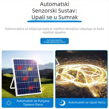 Novo solarno svjetlo s vanjskim vodootpornim super svijetlim dvorištem, balkonom, vrtnom atmosferom, LED svjetlosnom trakom za strehe vile