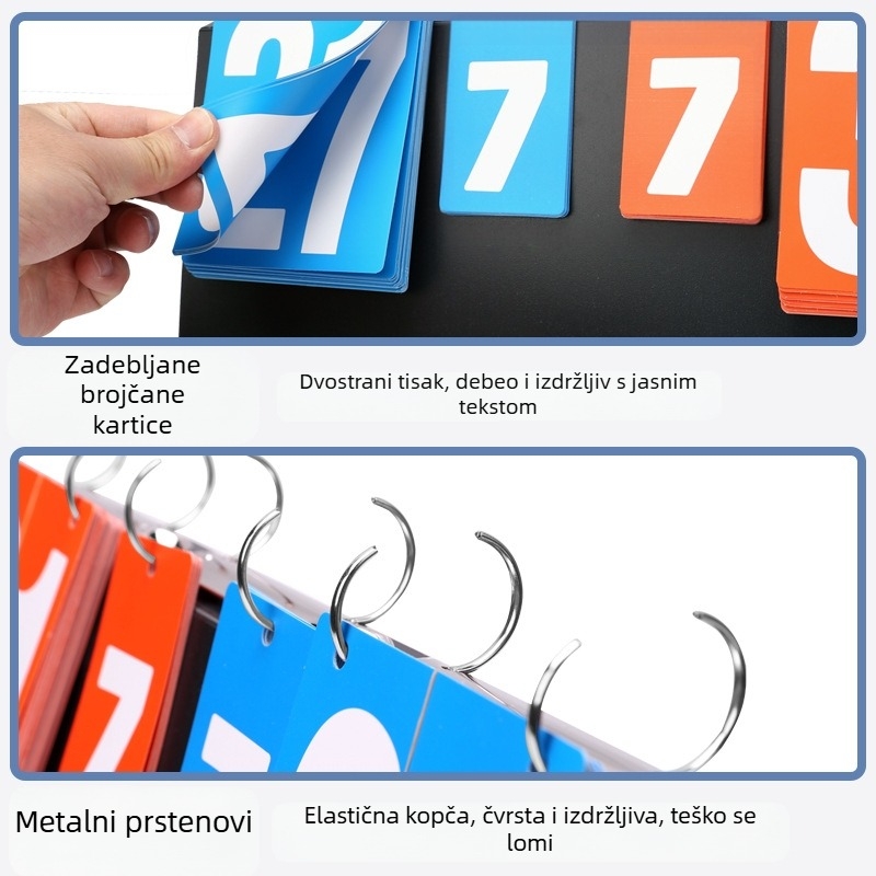 F501 semafor s četiri pozicije, višenamjenska preklopna ploča, košarka, badminton, nestandardna bijela kutija, preklopna ploča