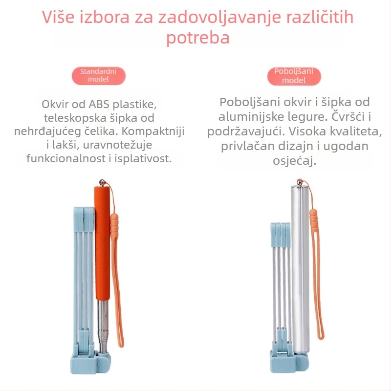 Vanjska sprava za sakupljanje psećeg izmeta, Uvlačiva sprava za sakupljanje psećeg izmeta, Sredstvo za sakupljanje kućnog izmeta, Sredstvo za sakupljanje psećeg izmeta, Vanjska vreća za pseći izmet