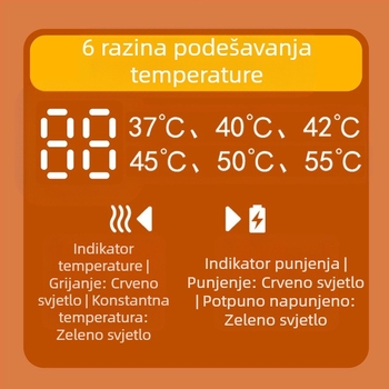 Tvornica izravnog USB punjenja u automobilu, prijenosna torba za grijanje s konstantnom temperaturom, grijač za vruće mlijeko, univerzalna izolacijska omotač za bocu mlijeka