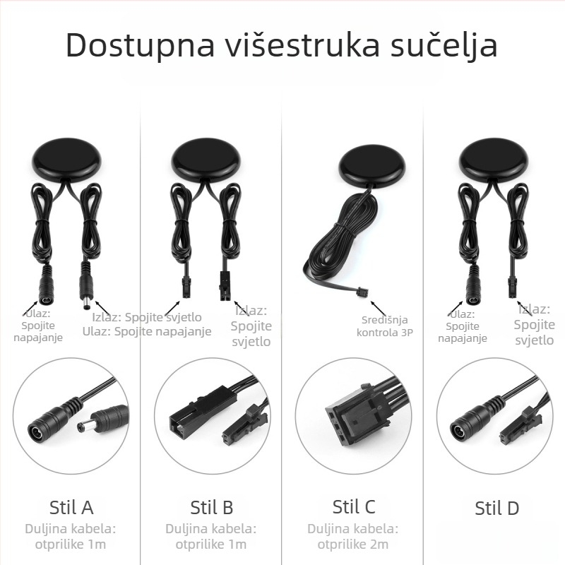 LED svjetlosna traka s dodirnim prigušivačem, ručni senzor za skeniranje, kontroler kućnog ormarića, prekidač za rasvjetu ormara, veleprodaja
