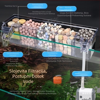 Ciklus pročišćavanja vode u filteru za akvarij, tri u jednom, potopna pumpa, kutija za filter na vrhu akvarija za kornjače, proizvodnja kisika, integrirana kutija za kapanje