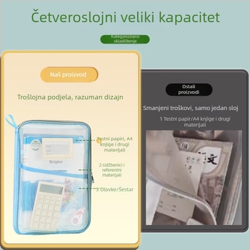 L-oblikovana vrećica za pohranu testnog papira s velikim otvorom, vrećica za pohranu testnog papira velikog kapaciteta, vrećica za tutorijale, mrežasta prijenosna vrećica za spise, veleprodaja