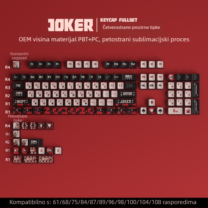 Puding četverostrani prozirni šareni sublimacijski poklopci tipki, prilagođeni mehanički set za prozirni ispis na tipkovnici Kuromi